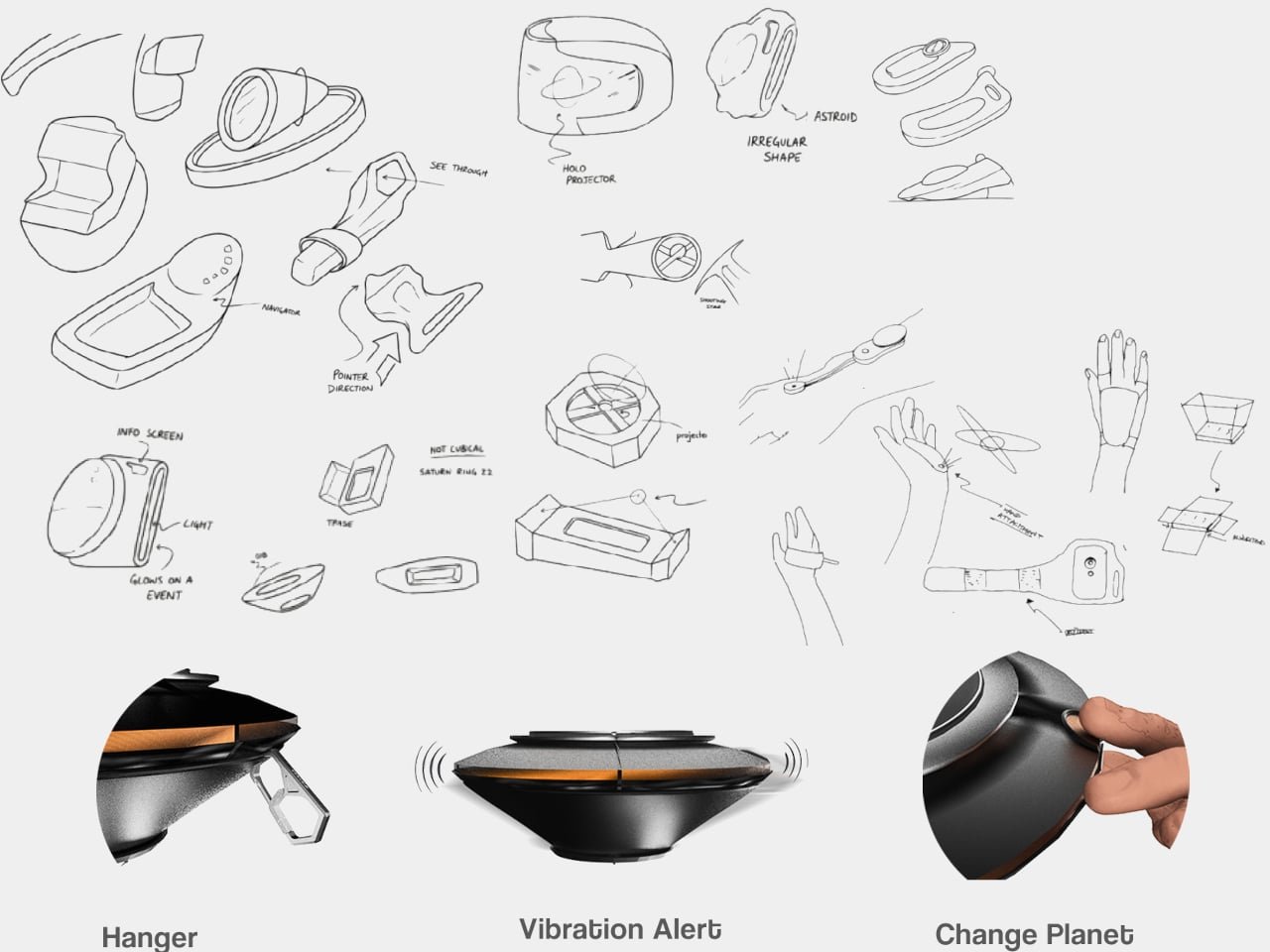Gökyüzü Cebinizde: Lumen Orbit ile Telefonsuz Gezegen Takibi