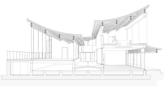 Nanshan Junning: Suyun Kalbine İşlenmiş Bir Mimarlık Hikayesi