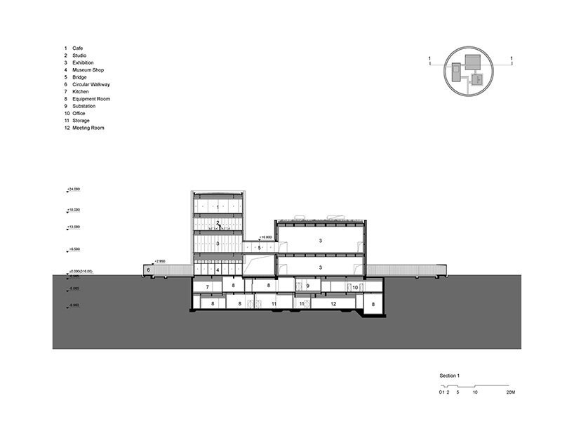 OPEN Architecture'dan Shede: Suyun Kalbinde Yükselen Miras