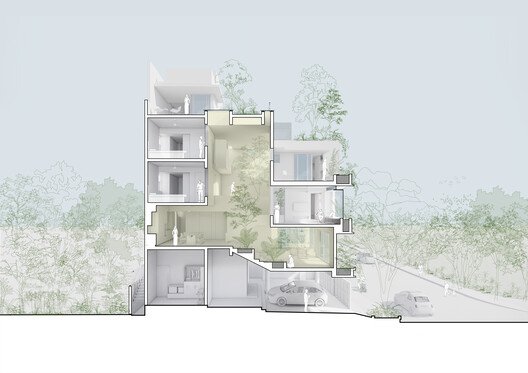 Organik Kent Dokusu ve Merdivenin Evrimi: Basamaklı Kuyu Ev