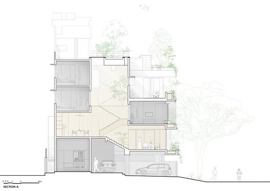 Organik Kent Dokusu ve Merdivenin Evrimi: Basamaklı Kuyu Ev