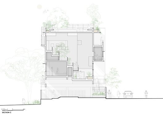 Organik Kent Dokusu ve Merdivenin Evrimi: Basamaklı Kuyu Ev