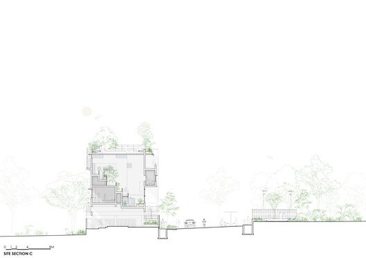 Organik Kent Dokusu ve Merdivenin Evrimi: Basamaklı Kuyu Ev