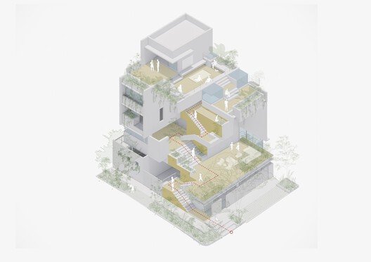 Organik Kent Dokusu ve Merdivenin Evrimi: Basamaklı Kuyu Ev