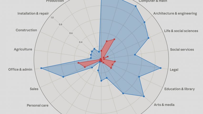 Smiljan Radić Pritzker&rsquo;ı Kucakladı: Mimarlıkta Geleceğin Ayak Sesleri