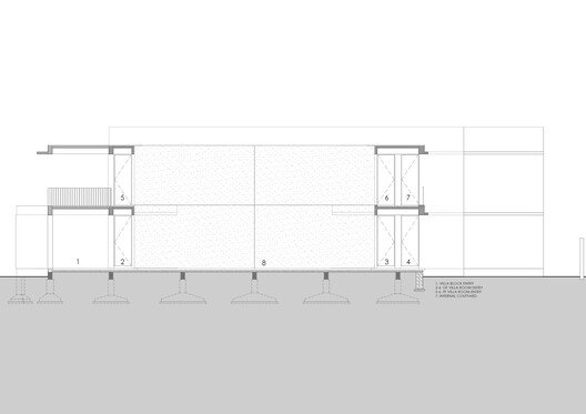 STAPATI Tasarımı Nirava Ayurveda: Doğanın Kalbinde Şifa Sanatı