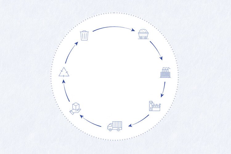 Geleceğin Yapı Malzemeleri: LCA ile Çevresel Ayak İzini Azaltın