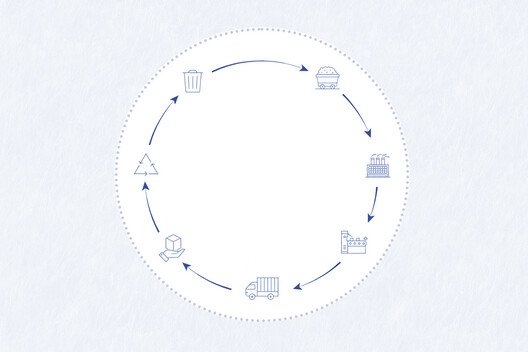 Sürdürülebilir Yapı Malzemeleri: Yaşam Döngüsü Analizi (LCA) Rehberi