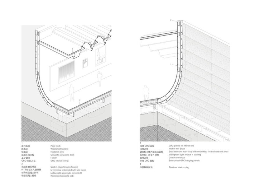 TAO'dan Sulak Alanın Ritmini Yansıtan Sanat Merkezi: Chenhu