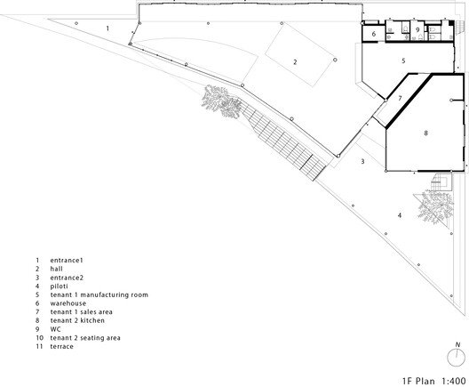 TOTTEI Yeşil Tepe: Kobe Limanı'nın Kalbinde Kentsel Dönüşüm