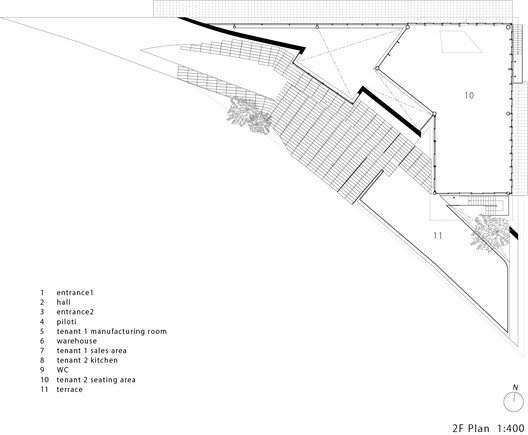 TOTTEI Yeşil Tepe: Kobe Limanı'nın Kalbinde Kentsel Dönüşüm