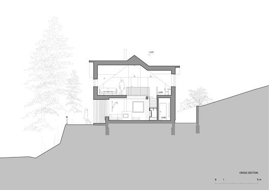 Vadi Üstü Kulübe: Mirasın ve Doğanın Kalbinde Üç Nesil Mimarlık