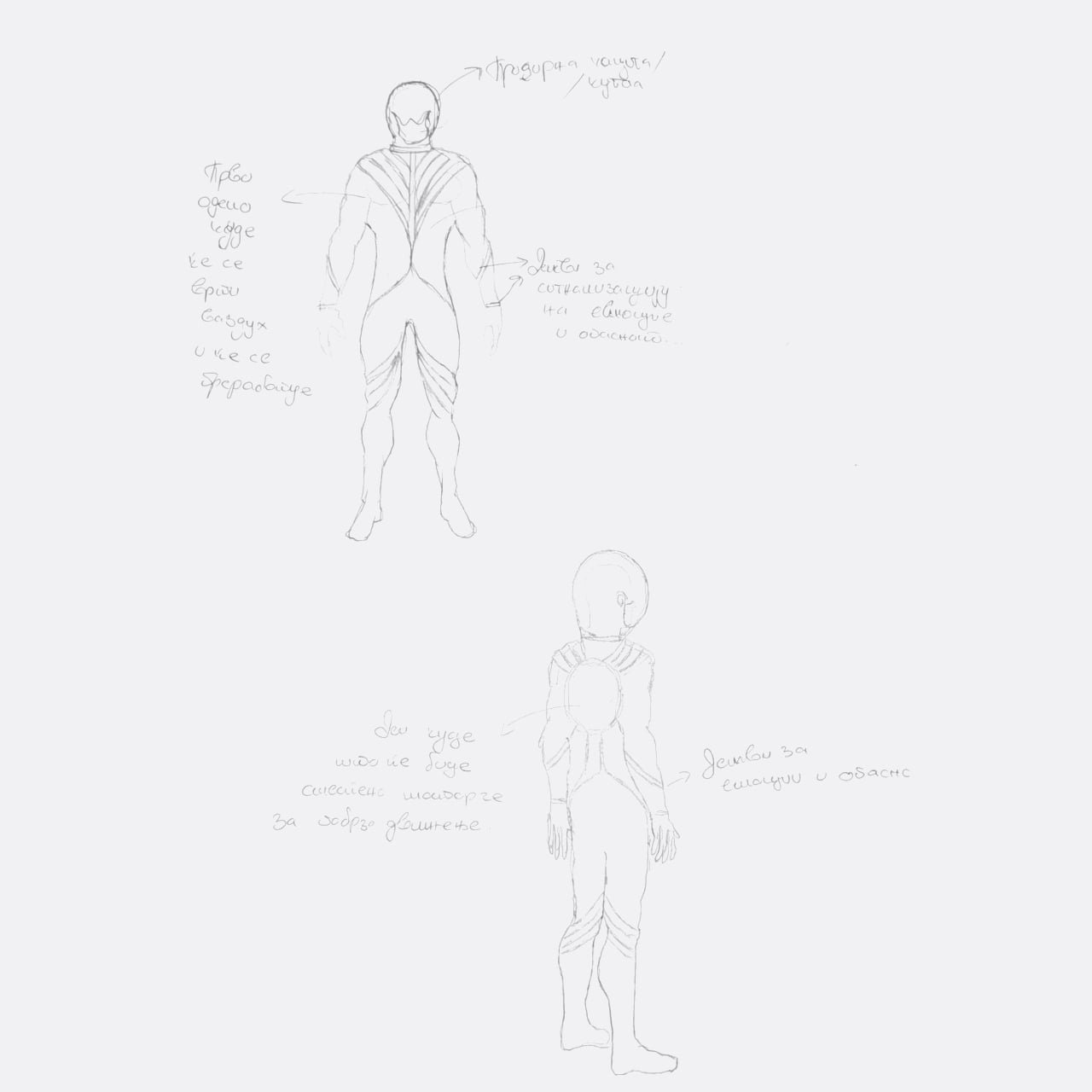 AQUA HUMAN: Vücutla Bütünleşik Dalış Kıyafeti Konsepti