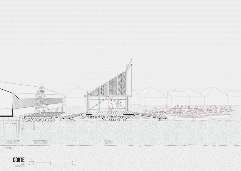 Belén'de Sularla Dans Eden Sanat: Espacio Común'un Yüzen Sahnesi