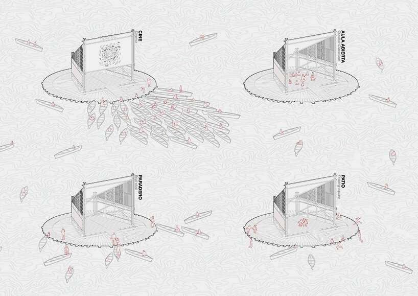 Belén'de Sularla Dans Eden Sanat: Espacio Común'un Yüzen Sahnesi
