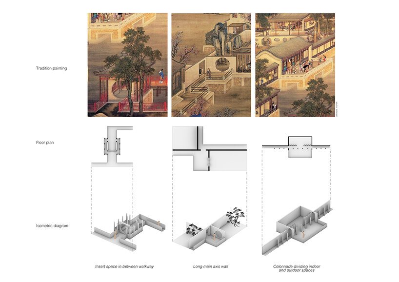 Çin Manzarası ve Modern Tasarımın Buluştuğu Bangkok Evi: H168