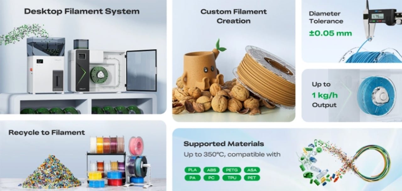 Karst Finch: Kuşların Fısıltısıyla Doğan Sneaker Estetiği