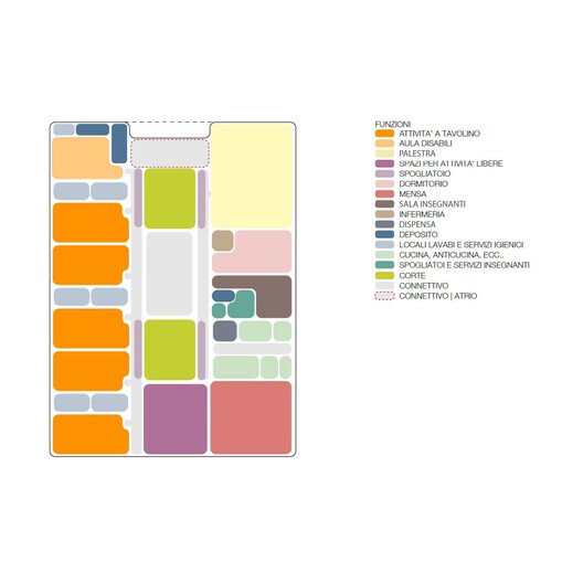 C+S Architects: Okullar, Toplumun Can Damarı Olan Piazza'lara Dönüşüyor