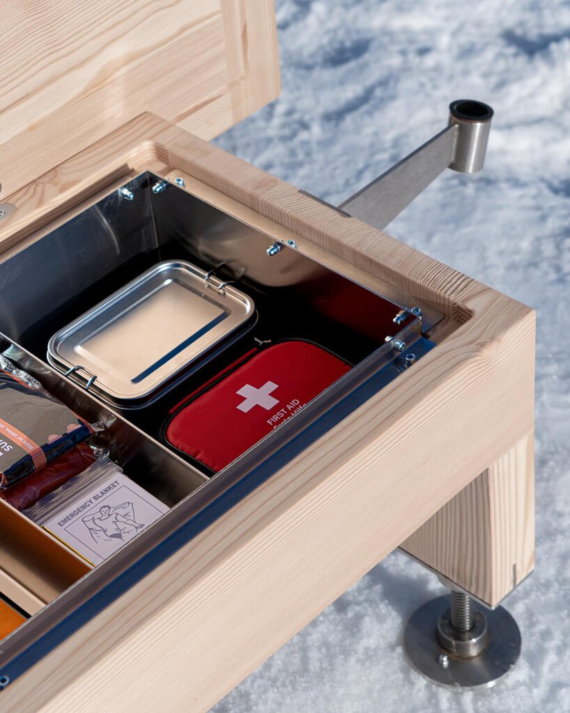 Pancalpina: Alp'lerin Gizli Kahramanı, Faccin'den Hayatta Kalma Bankı