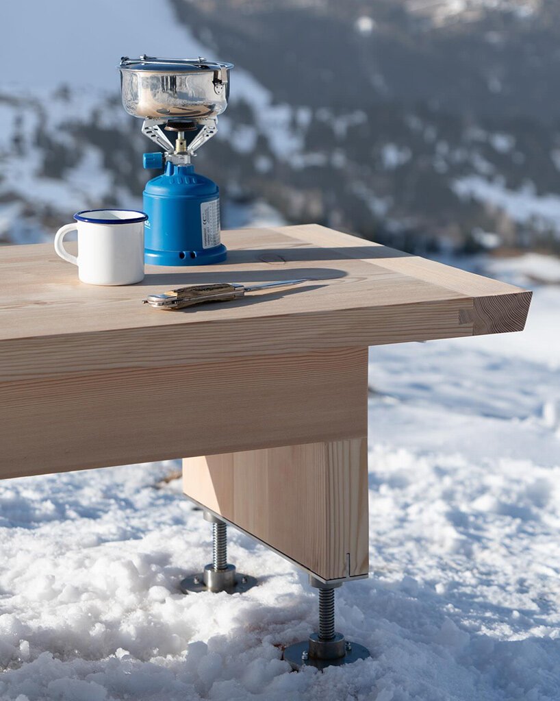 Pancalpina: Alp'lerin Gizli Kahramanı, Faccin'den Hayatta Kalma Bankı