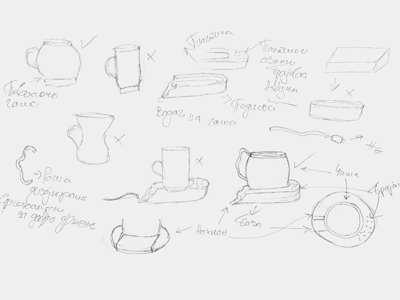 Görme Engelliler İçin Akıllı Kupa: Çay Keyfinde Bağımsızlık