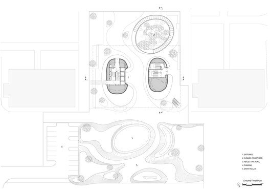 Hafiflik İlüzyonu: Şehirde Boşluk Yaratmanın Dönüştürücü Gücü