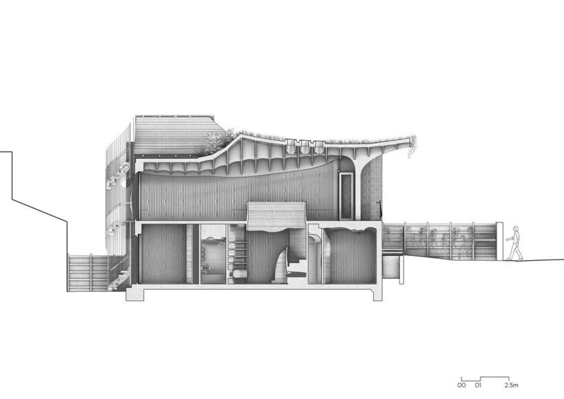LLDS Northcote Evi: Robotik Zanaatla Melbourne'da Bir Dönüşüm