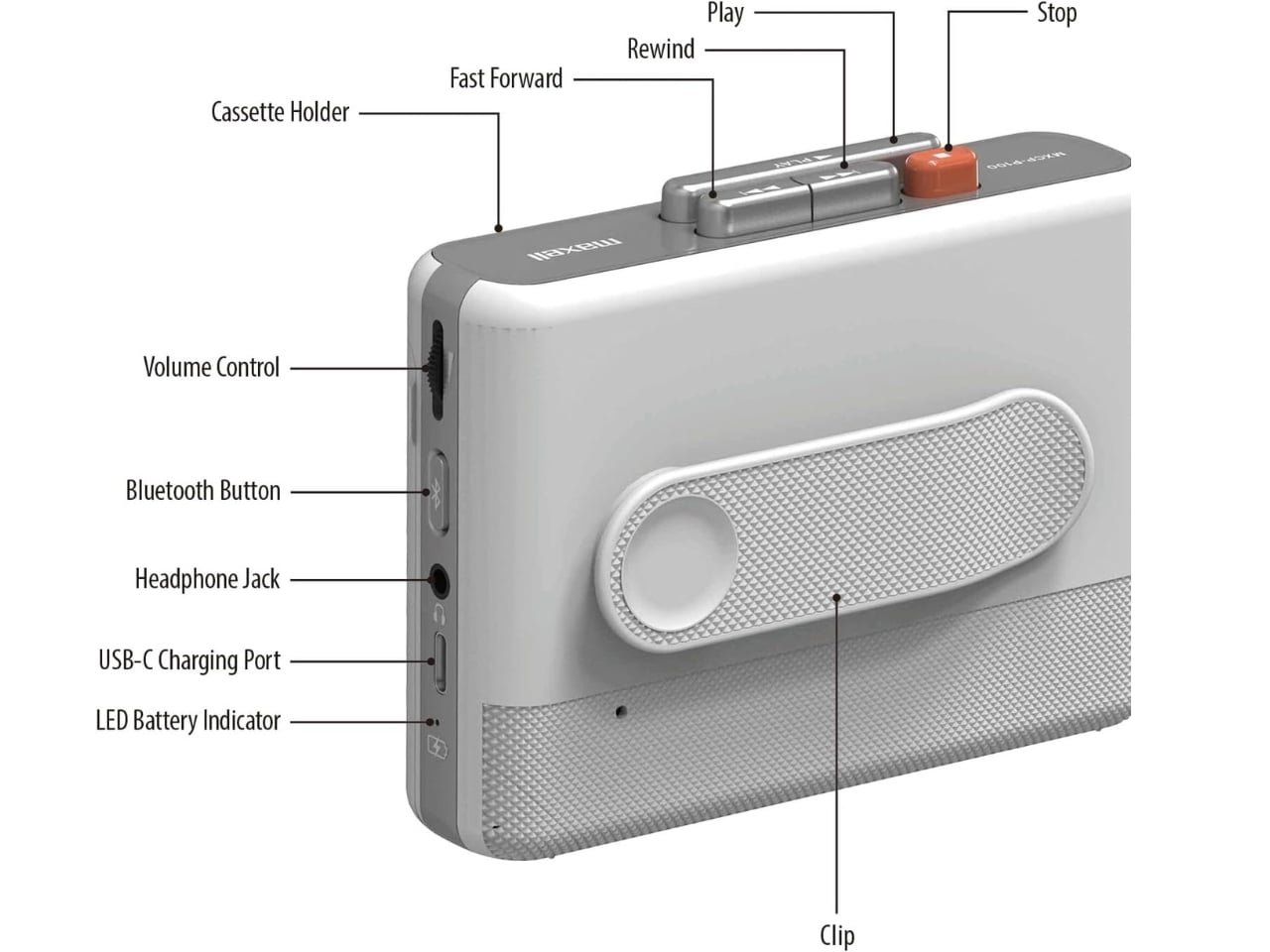 Maxell MXCP-P100: Kaset Nostaljisini Geleceğe Taşıyan Tasarım