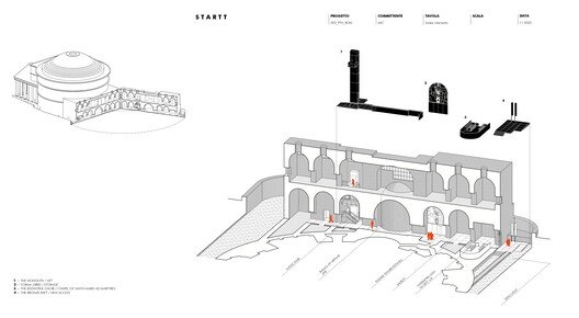 Pantheon'un Saklı Geçitleri: STARTT ile Antik Roma'ya Yolculuk