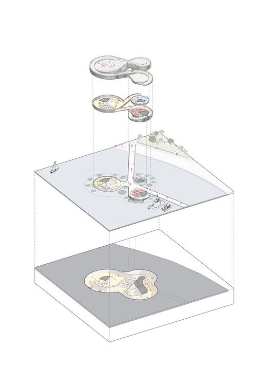 Rotterdam'ın Suya Direnen Mimarisi: İki Cesur Yaklaşım