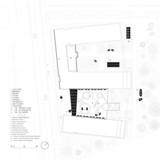 Songyang'da Bir Miras Uyanışı: Unutulan Platform 'Youth Commons'la Canlandı
