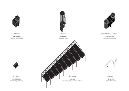 Songyang'da Bir Miras Uyanışı: Unutulan Platform 'Youth Commons'la Canlandı
