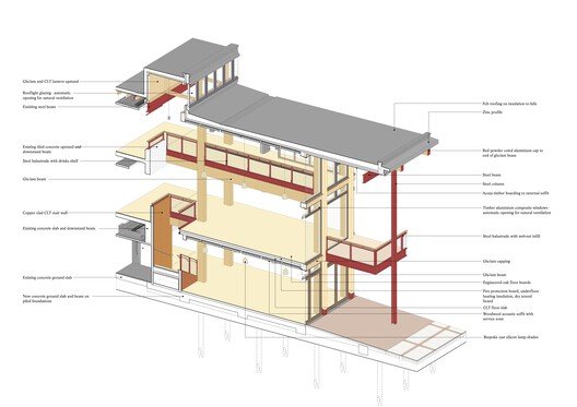 Galler'in Kalbi Theatr Clwyd, Haworth Tompkins İmzasıyla Yeniden Doğdu