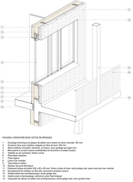Sağlık Eğitiminde Yeni Çağ: Évreux'nün Yaşayan Sistemler Okulu