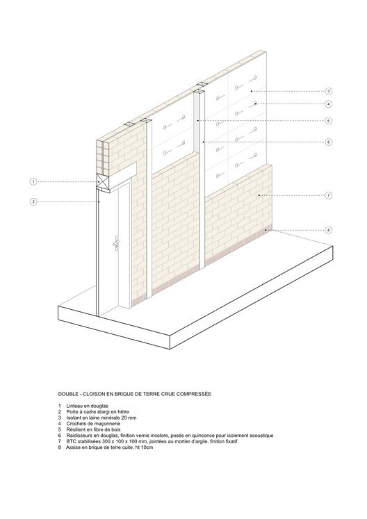Sağlık Eğitiminde Yeni Çağ: Évreux'nün Yaşayan Sistemler Okulu
