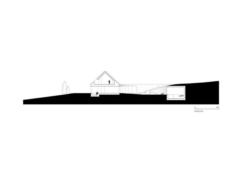 Yaw House: Polonya Dağlarında Araziyle Dans Eden Bir Mimari Şaheser