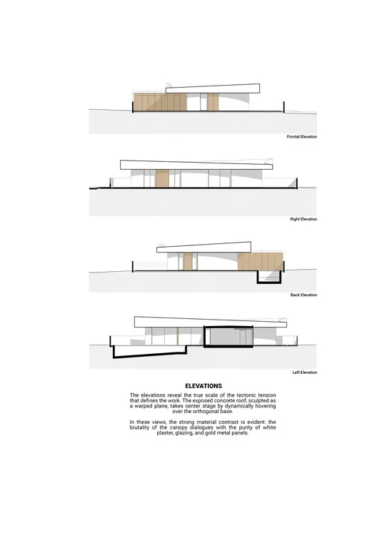 Dağın Kıvrımlarında Tektonik Katlama: House #474