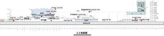 Suzhou Güney Garı: Çin'in Altıgen Ulaşım Devi