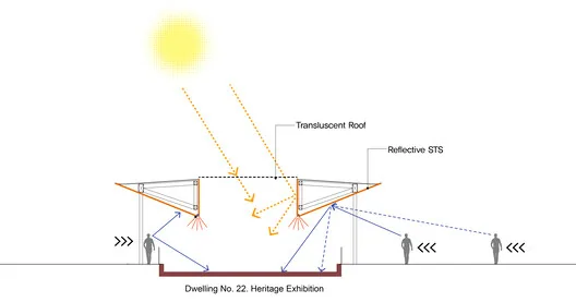 Kaybolan Anıt: YZA'dan Tarihe Selam 'Yüzen Zemin'