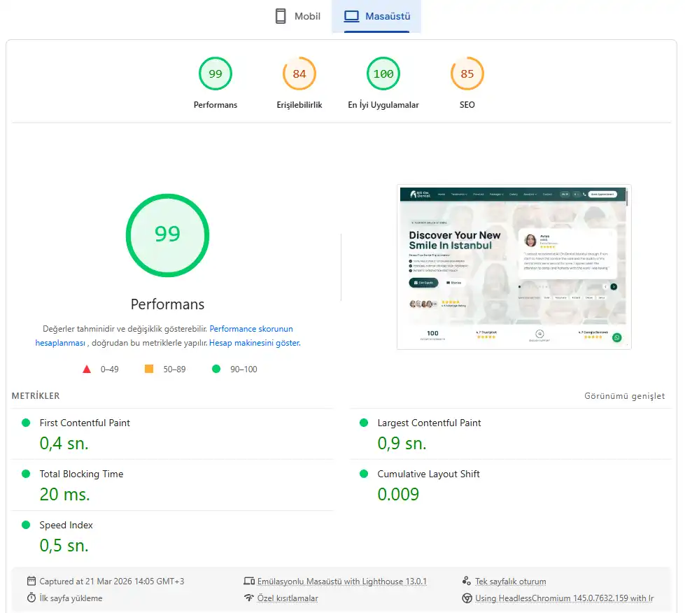 Google PageSpeed Masaüstü Raporu