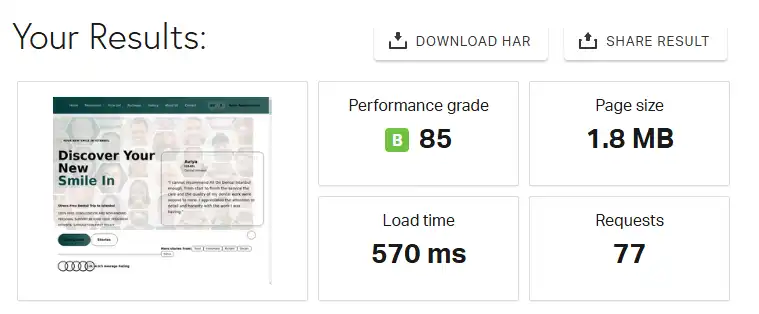 Pingdom Tools Hız Raporu