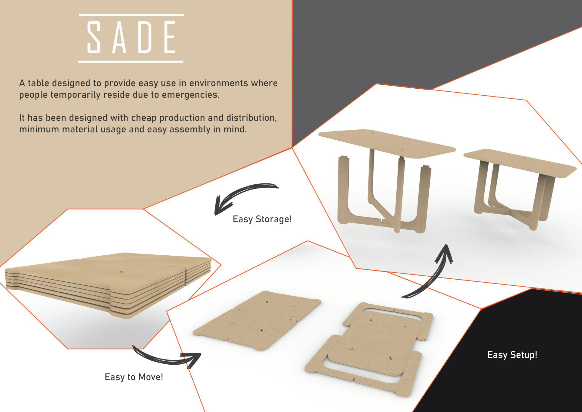 Simple Table Design Project