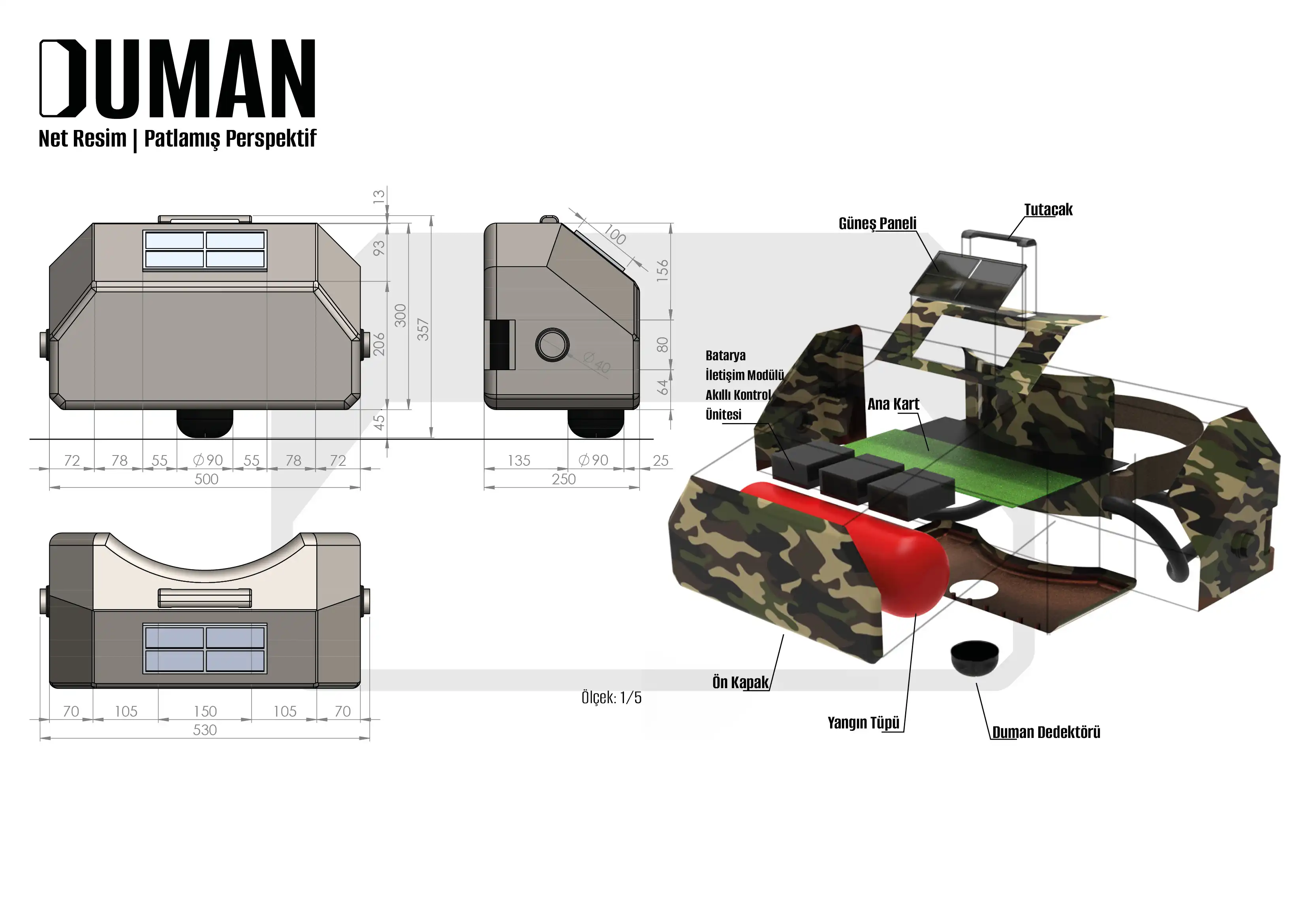 Duman Orman Yangını Patlamış Perspektif