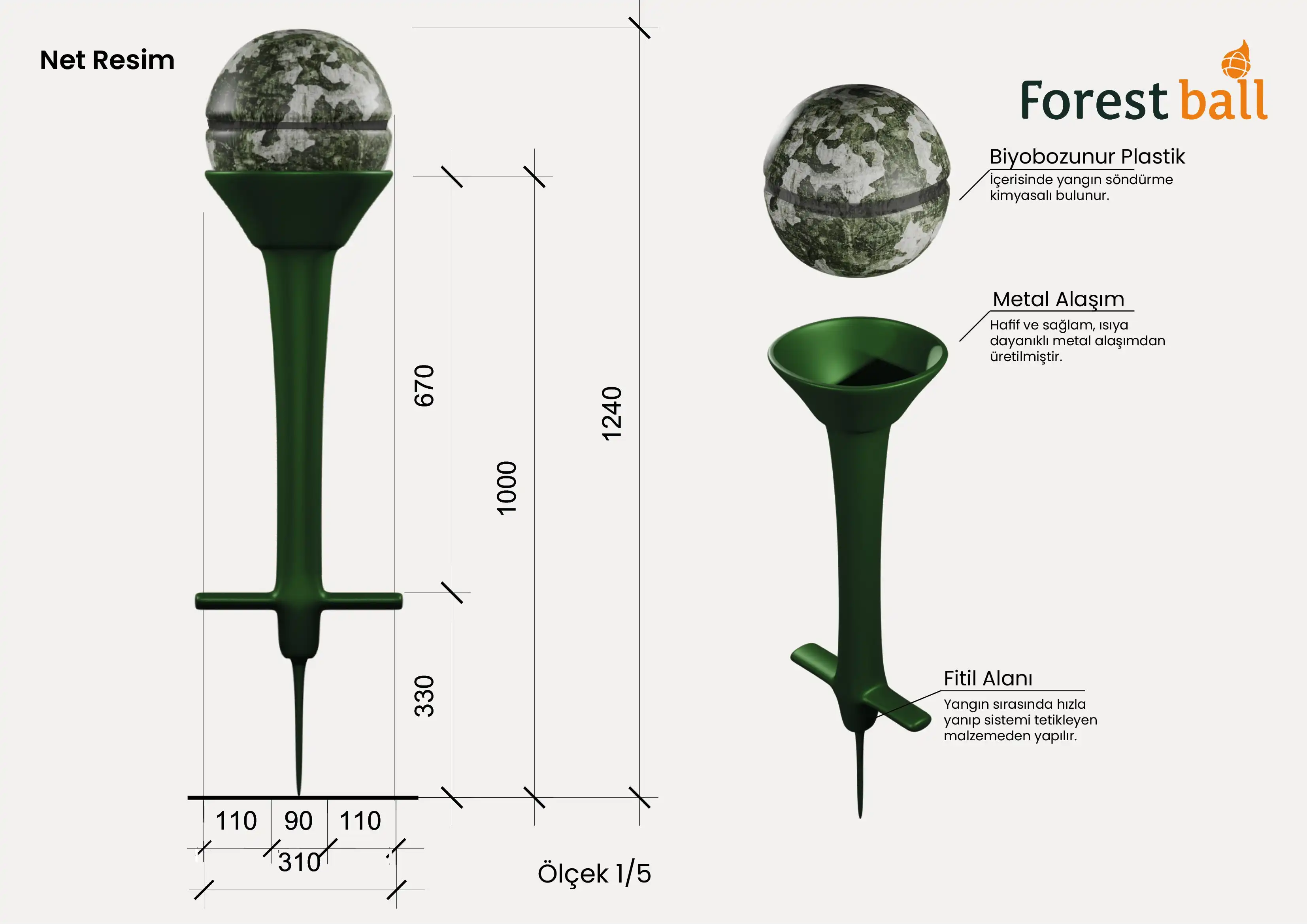 Forestball Teknik Resim