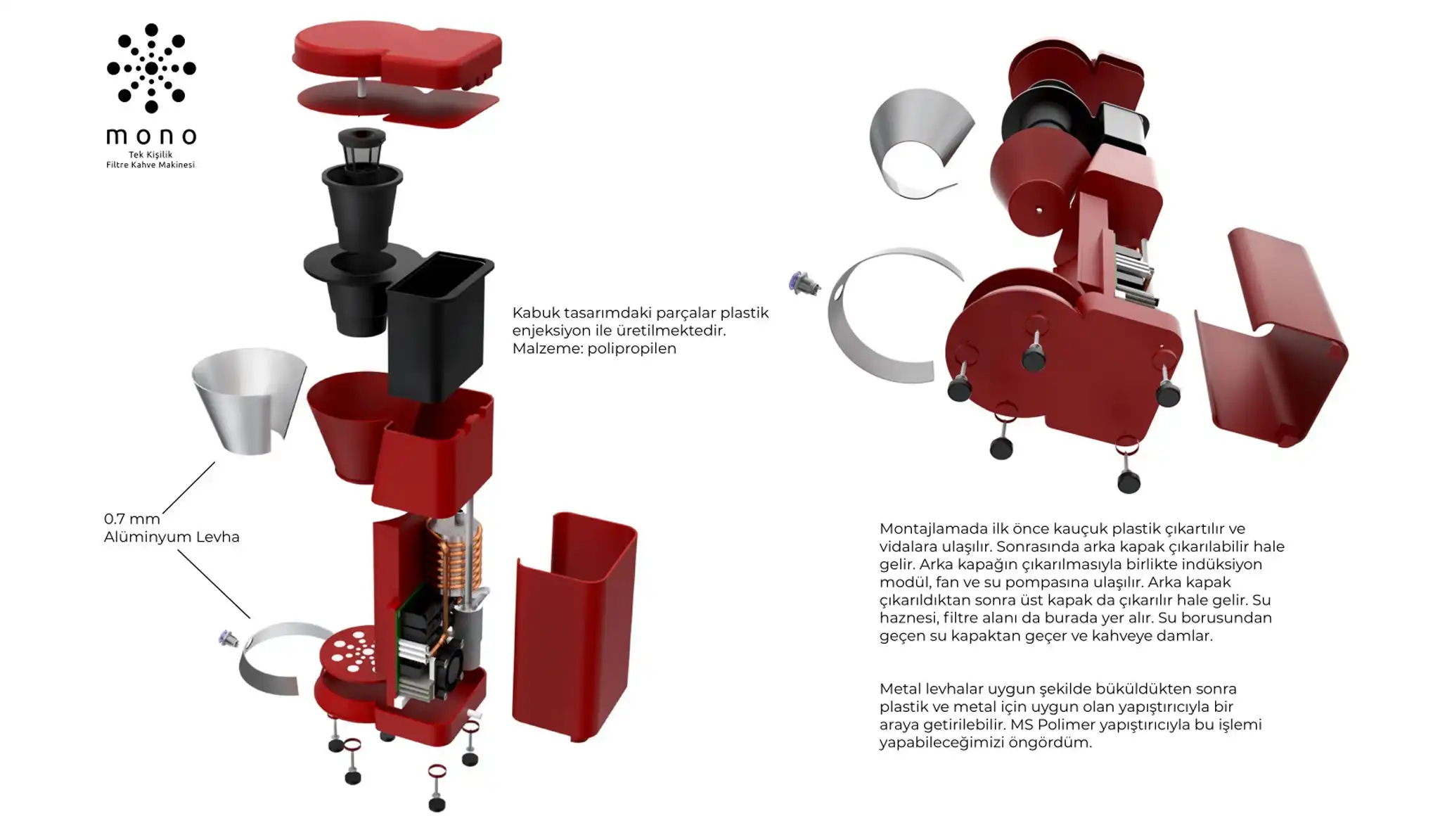 Patlamış Perspektif