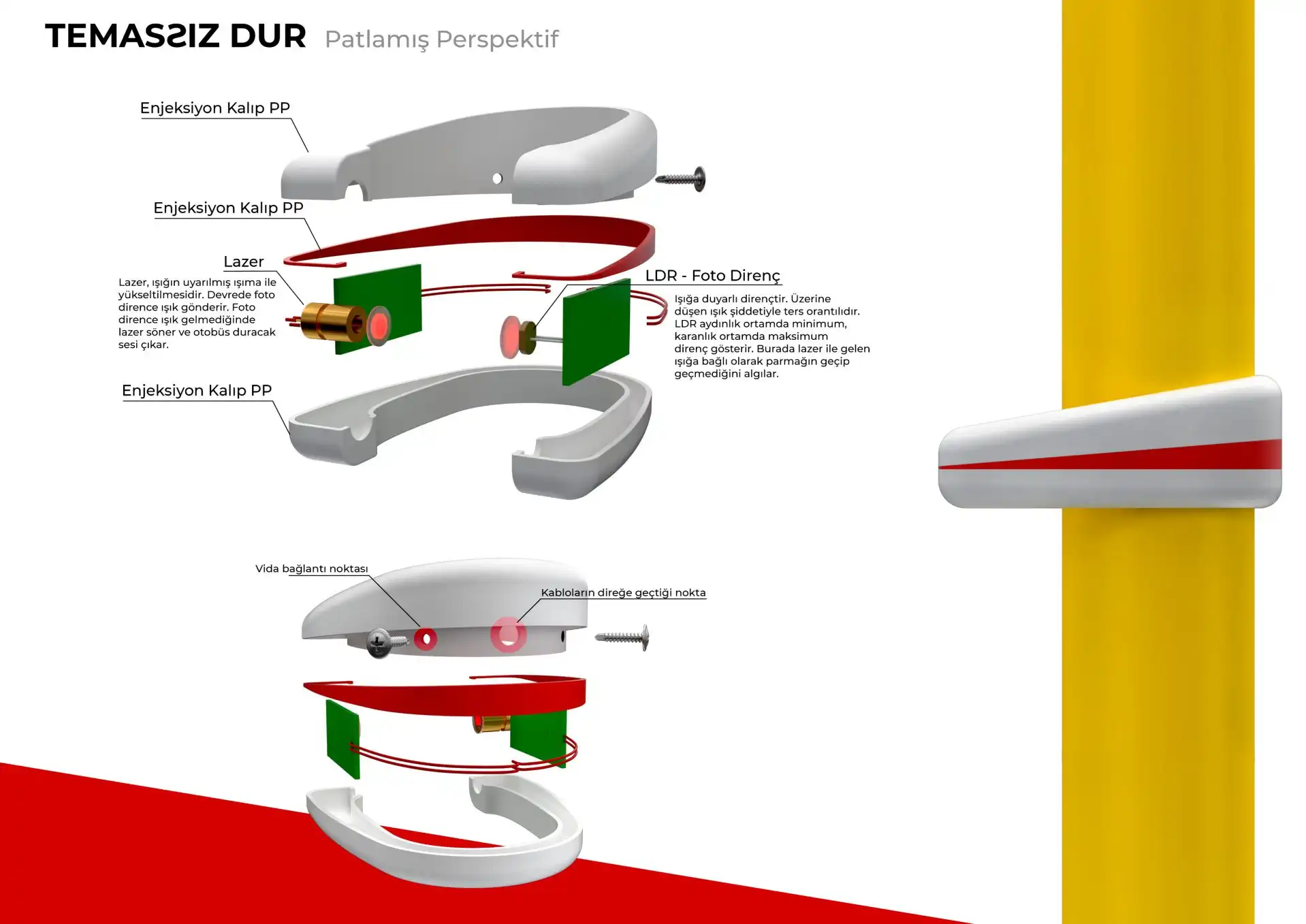 Patlamış Perspektif